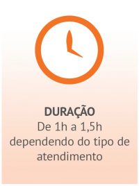 duracao